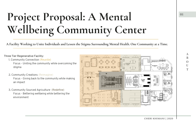 Project Proposal 