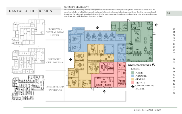 Construction Documents 